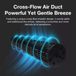 AirtopHome AeroCool Bladeless Tower Air Cooler - Image 3